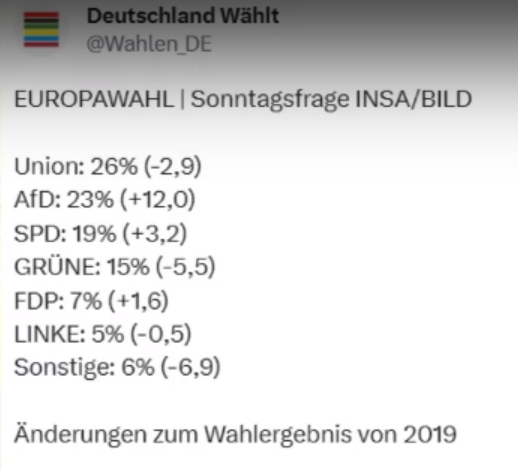 EUWahl.png