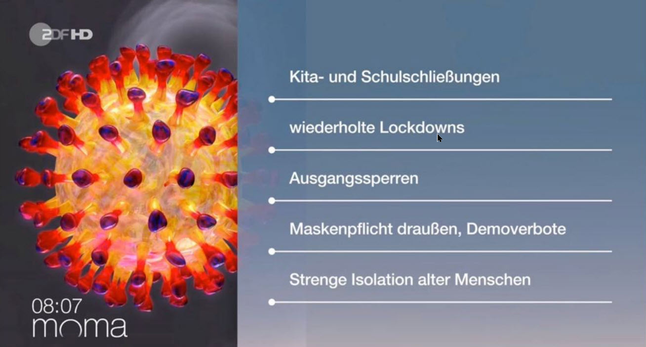 2023 04 Moma Bericht