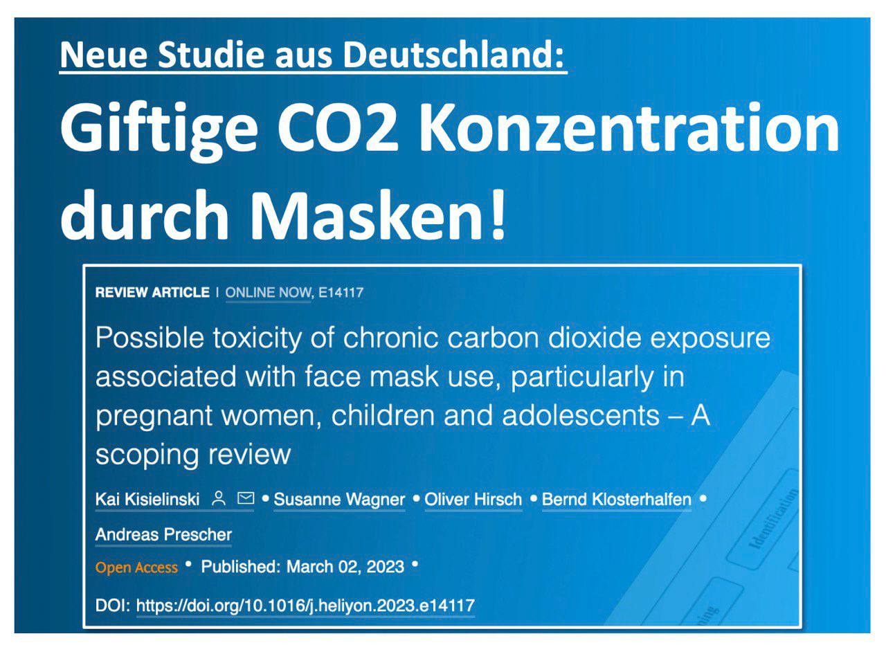 22023 03 CO2 Konzentration