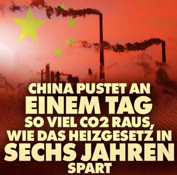 Verschmutzung_in_China.png